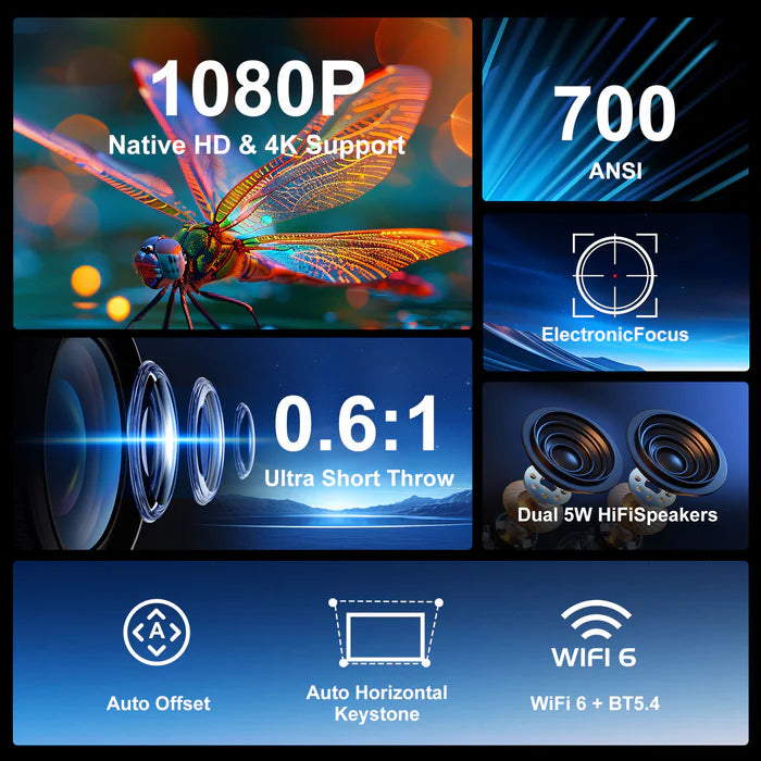 Magcubic HY450 – Projecteur à ultra-courte focale Full HD 1080p (support 8K)