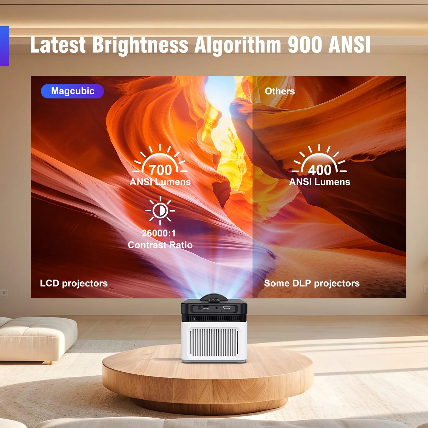 Magcubic HY450 – Projecteur à ultra-courte focale Full HD 1080p (support 8K)