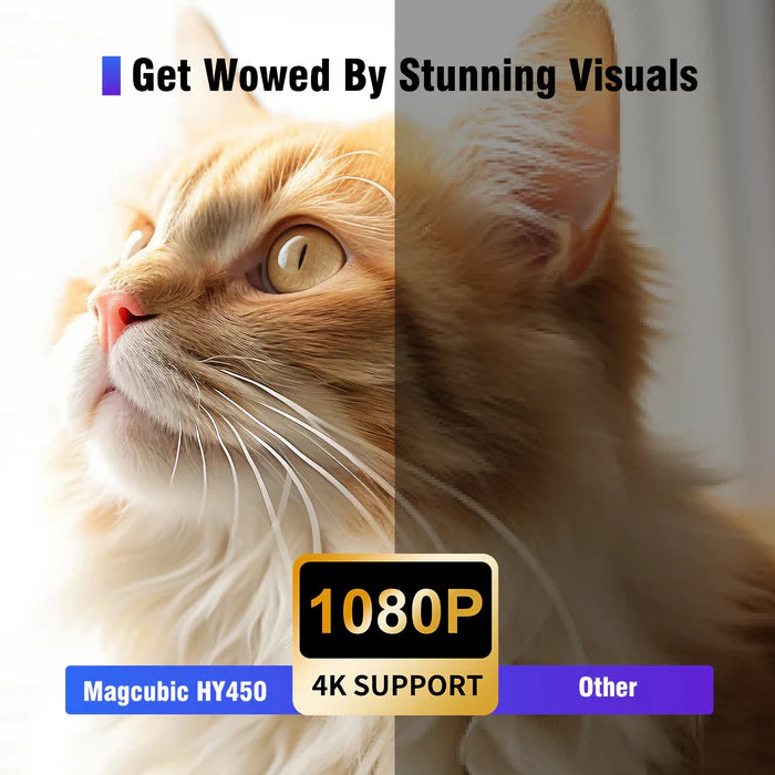 Magcubic HY450 – Projecteur à ultra-courte focale Full HD 1080p (support 8K)